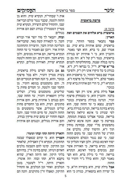 שער הפסוקים - למקובל האלוקי רבינו חיים ויטאל שקיבל ממרן האר"י