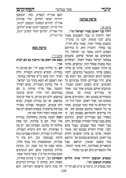 שער הפסוקים - למקובל האלוקי רבינו חיים ויטאל שקיבל ממרן האר"י