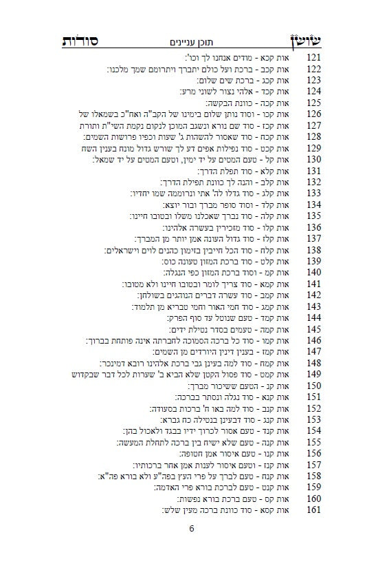 ספר שושן סודות - ביאור סודות נפלאים ונוראים מקבלת הראשונים