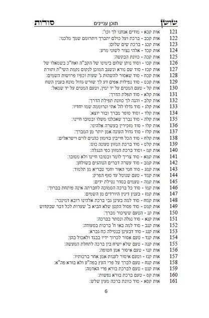 ספר שושן סודות - ביאור סודות נפלאים ונוראים מקבלת הראשונים