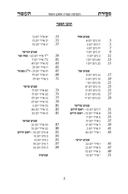 סדר ספירת העומר - נוסח ספרד ופולין מנוקד כתב סת"ם