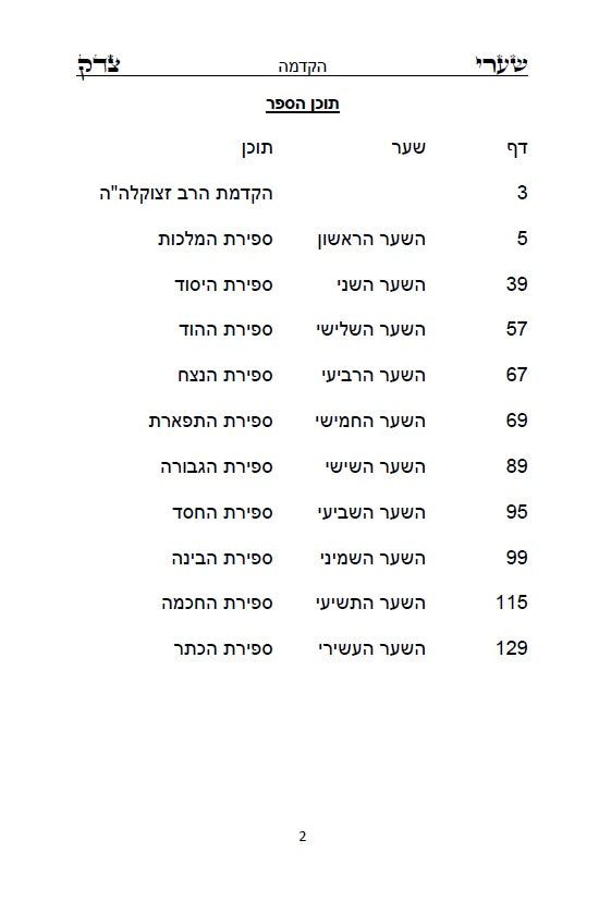 ספר שערי צדק - סוד עשר בספירות - Sefer Shaarei Tzedek