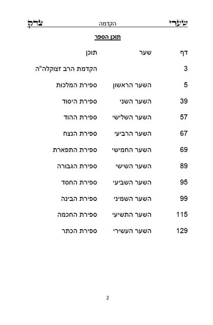 ספר שערי צדק - סוד עשר בספירות - Sefer Shaarei Tzedek