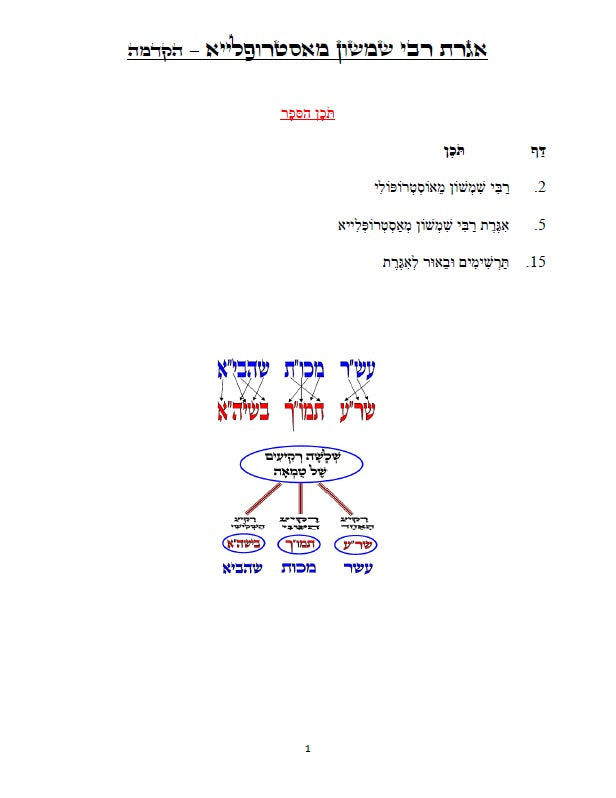 אגרת רבי שמשון מאסטרופליא הי"ד - עם תרשימים וביאורים בצבע כתב סת"ם