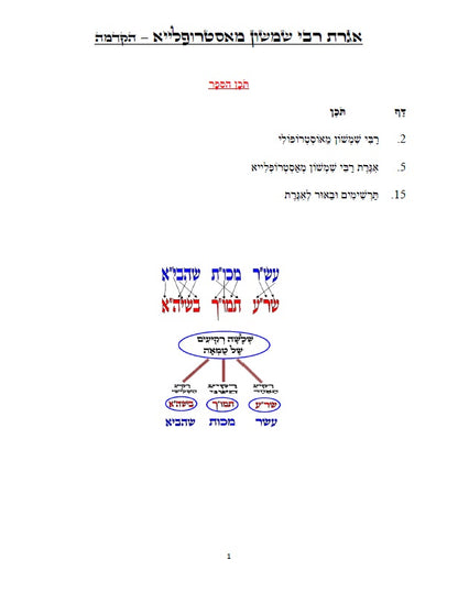 אגרת רבי שמשון מאסטרופליא הי"ד - עם תרשימים וביאורים בצבע כתב סת"ם