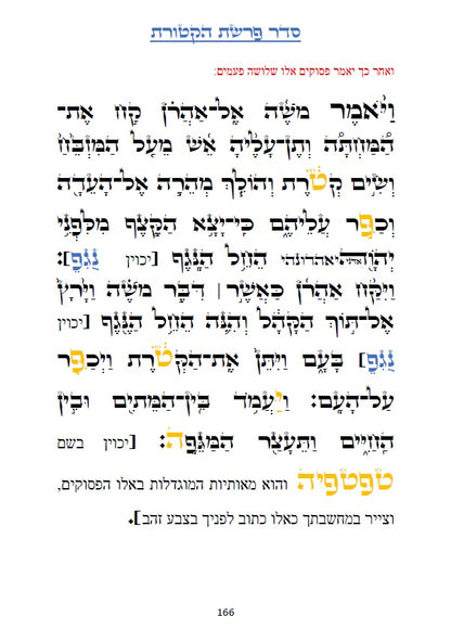 ספר תהלים - עם סדר פרשת הקטורת על פי הזוהר הקדוש והאר"י ז"ל