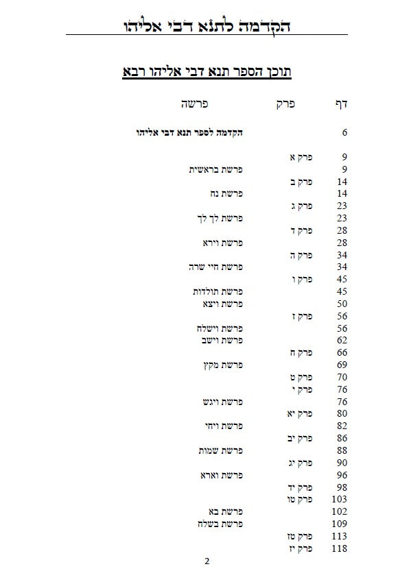 Tanna Devei Eliyahu: The two sections - Rabbah and Zutta [HEBREW]