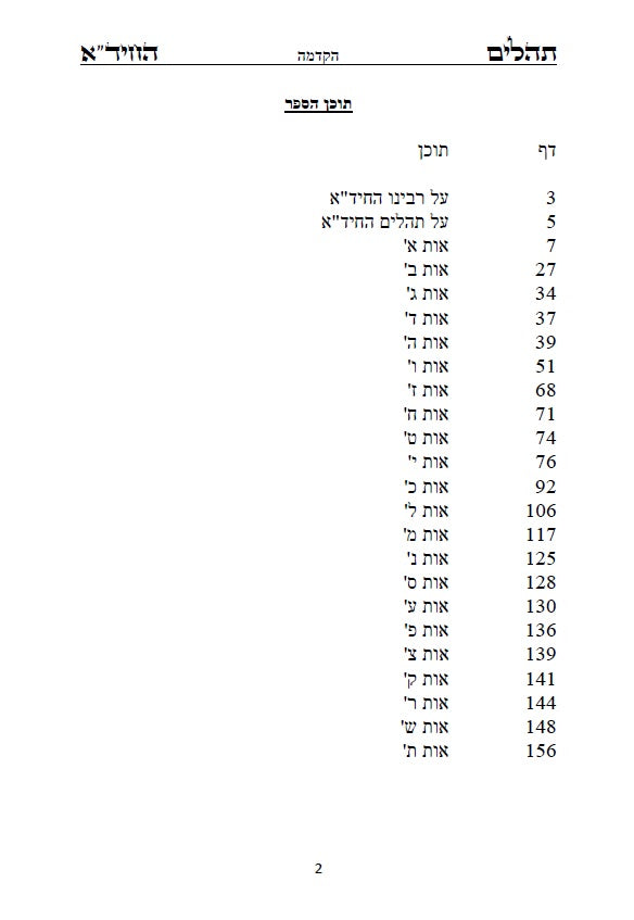 תהלים החיד"א - סדר פסוקי התהלים לפי א-ב