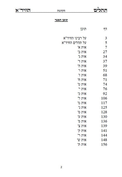 תהלים החיד"א - סדר פסוקי התהלים לפי א-ב
