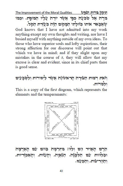 The Improvement of the Moral Qualities Jewish Philosophy - Hebrew With English