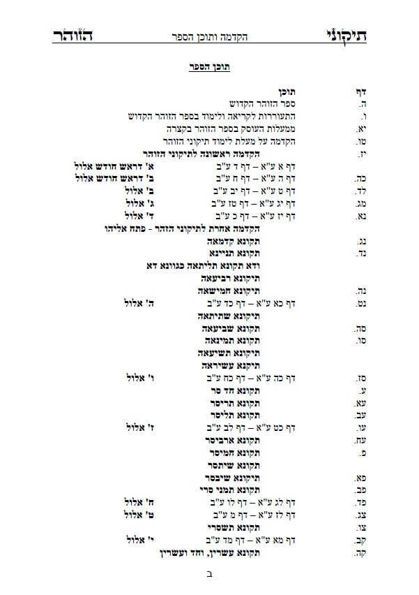 ספר הזוהר - תיקוני הזוהר